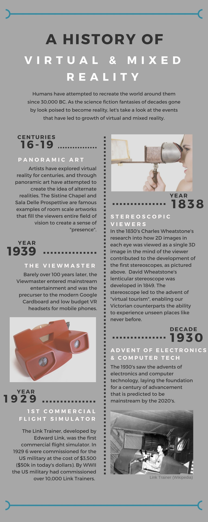 A Short History of Virtual Reality – Reality Rookie